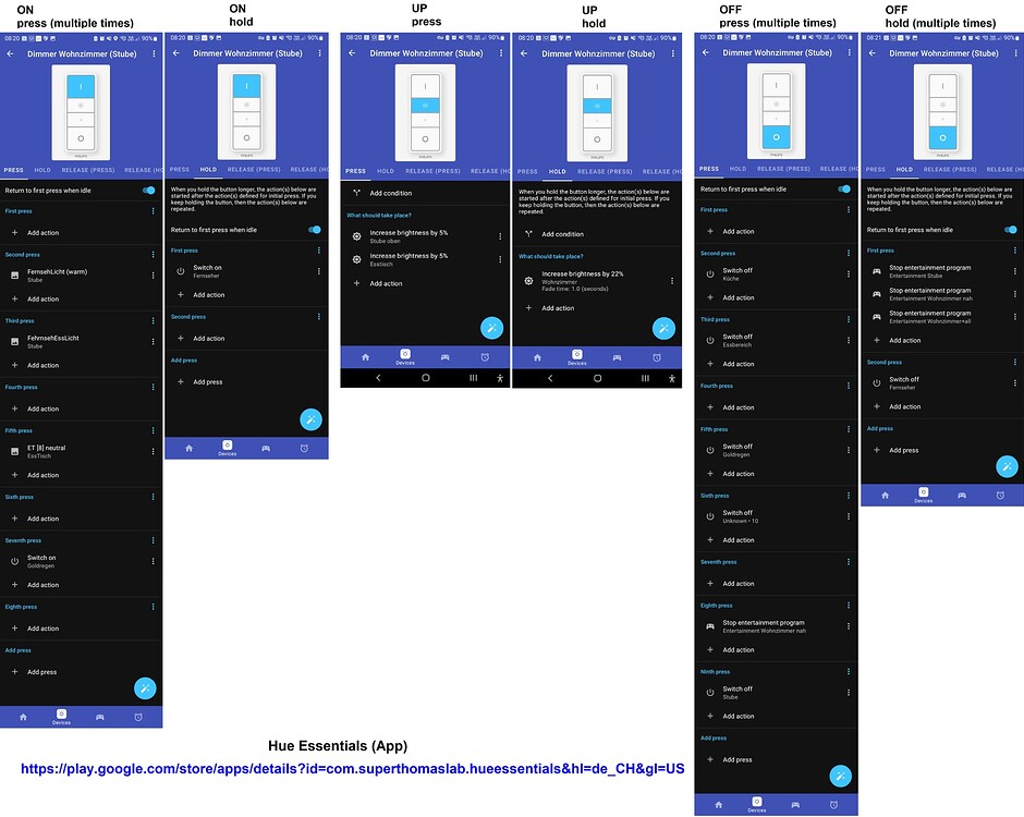 🎮 ZHA, deCONZ, Zigbee2MQTT Philips 324131092621 Hue dimmer switch