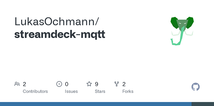 Stream Deck ↔ MQTT ↔ Home Assistant – Control HA with your Elgato ...