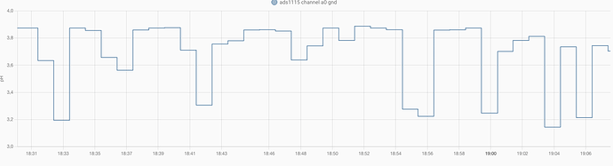 Captura de pantalla 2022-05-08 a les 19.07.44