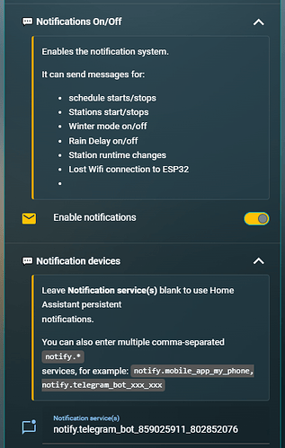 notifications_dashboard