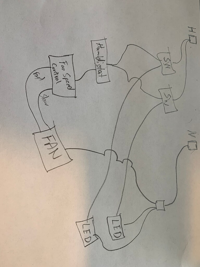 Humidifier Tank empty notification Hardware Home Assistant Community