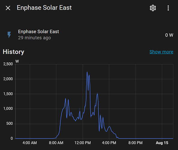 enphase