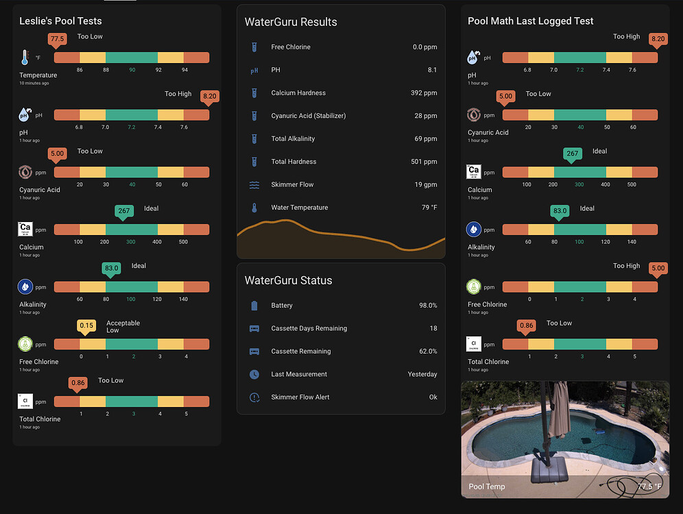 Leslies Pool Water Test - Custom Integration - Custom Integrations ...