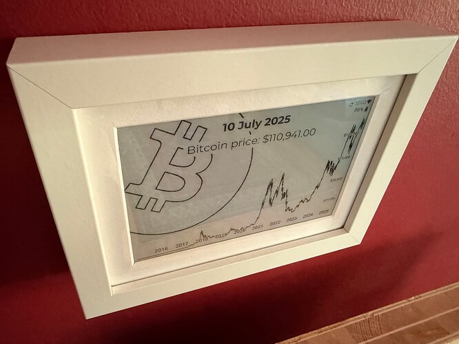 Bitcoin-wall