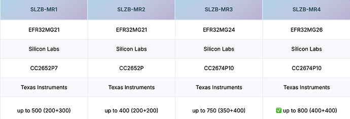 Screenshot 2025-09-25 at 9.46.24 AM