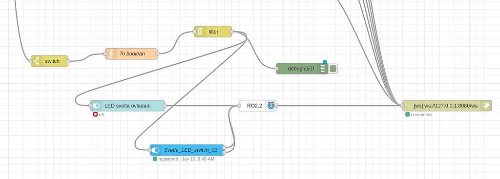 HA Entity Switch node in Node-RED ignoring input for state ...