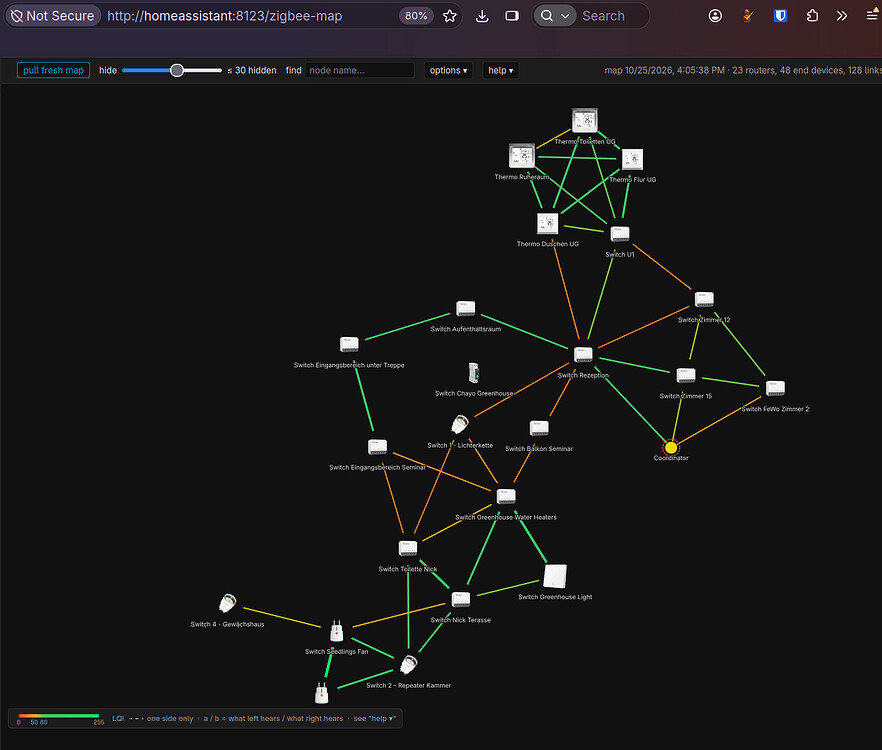 A better network map for zigbee2mqtt - teasing - Zigbee - Home ...