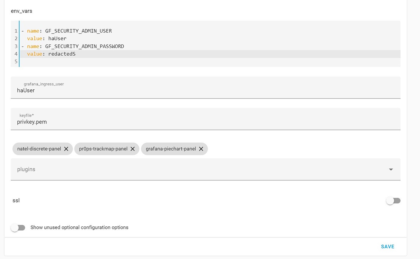 Home Assistant Community Addon Grafana Home Assistant OS Home