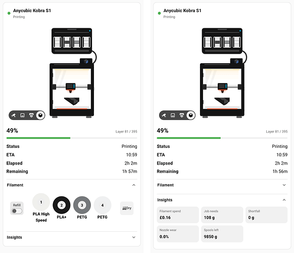 Filament tracking and the insights that come from it