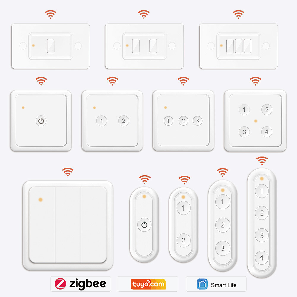 Help me understand zigbee - Hardware - Home Assistant Community