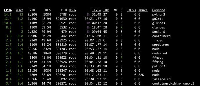 Screenshot 2025-12-05 at 08.30.11