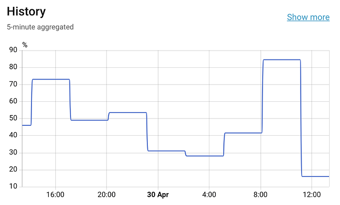 Screenshot 2026-04-30 at 1.20.53 pm