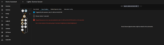 Sunrise Sunset Automation 2023-07-31