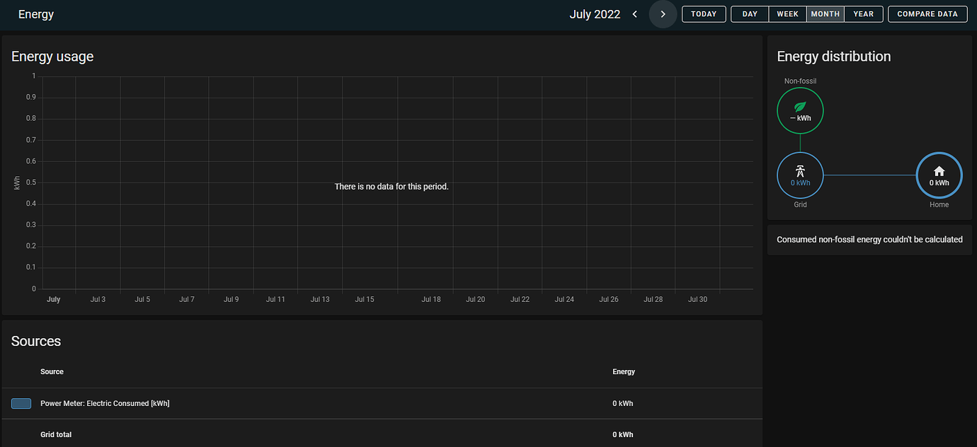 Energy Dashboard stopped working Configuration Home Assistant Community