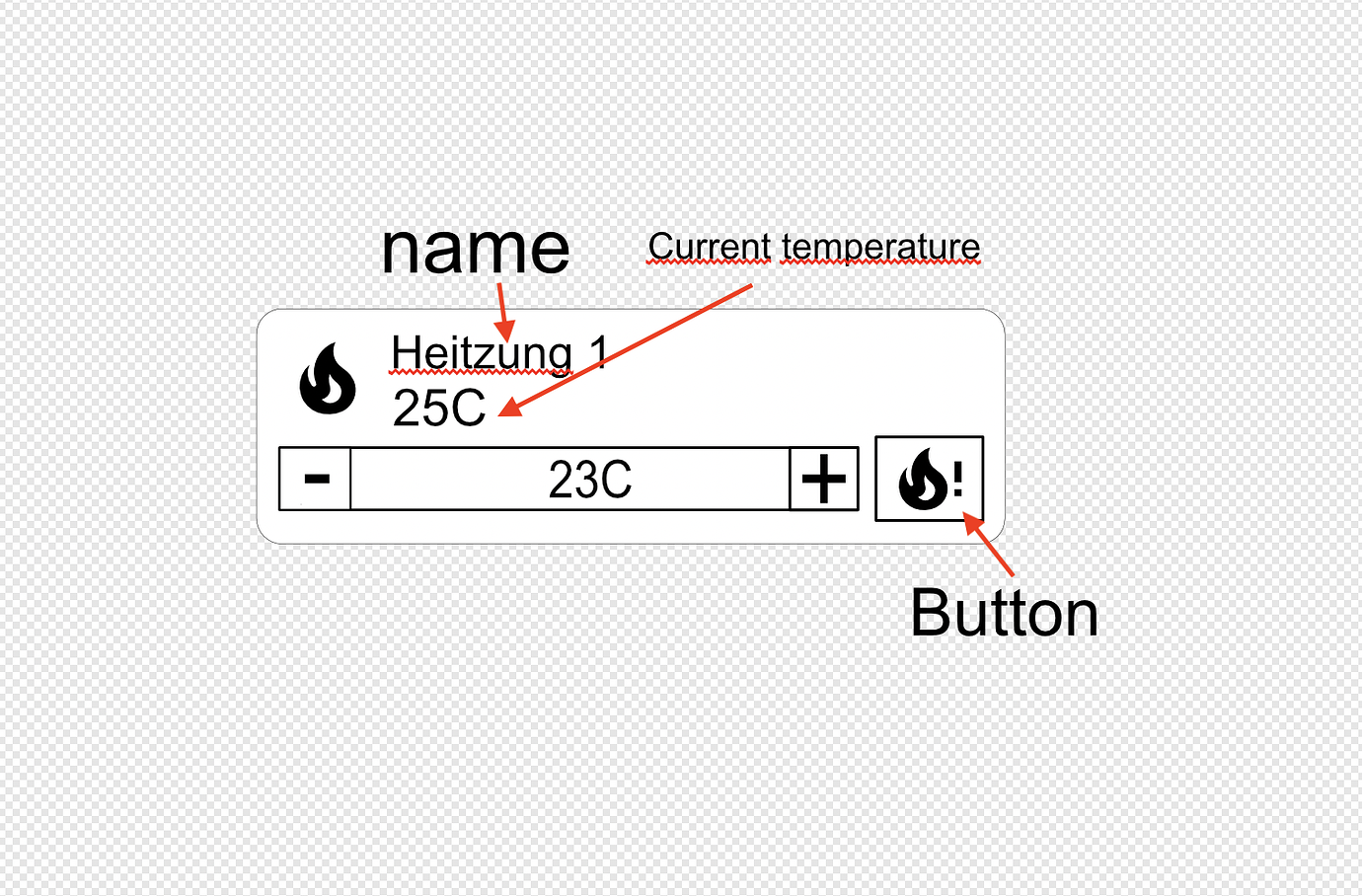 Dashboard Custom Card Radiator Controls - Frontend - Home Assistant ...