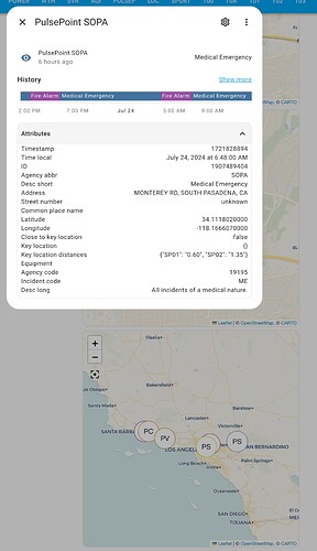 pp-map