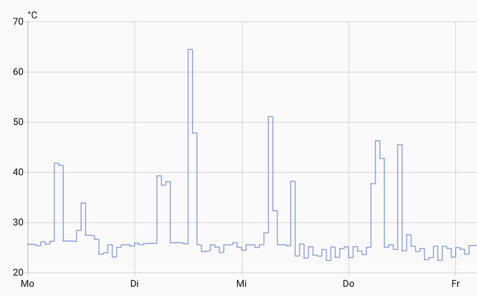 Bildschirmfoto 2025-04-13 um 20.43.35
