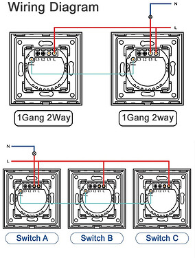 2way_diag