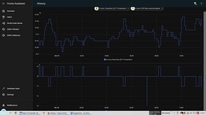Snapshot 2 - of a running Automation - temperature, needle-ctrl - 251010
