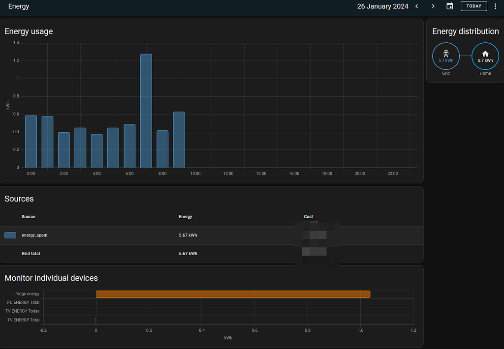 Monitoring remaining energy usage - Configuration - Home Assistant ...