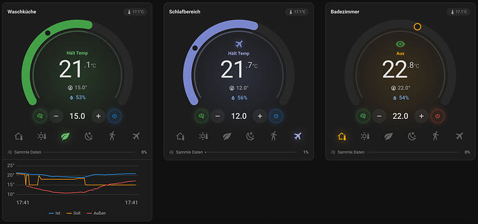 ThermoSmart – Self-Learning Heating Controller for Home Assistant (Beta)