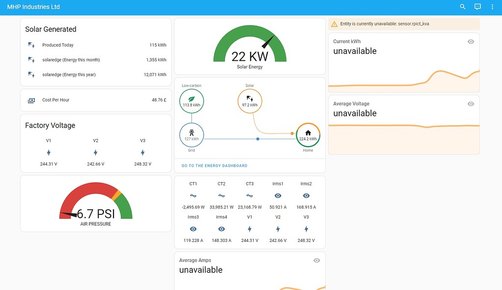 Serial Port Sensors dropping off dashboard when no value recieved
