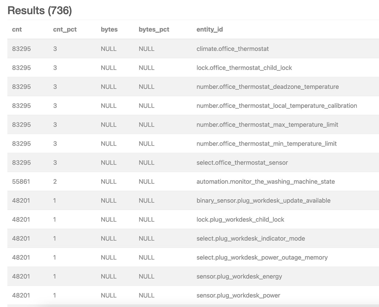 How to keep your recorder database size under control Community