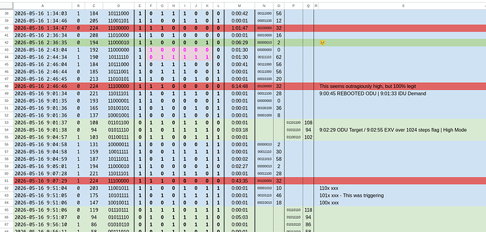 Screenshot 2026-05-18 at 01-23-49 Heat2 - Google Sheets