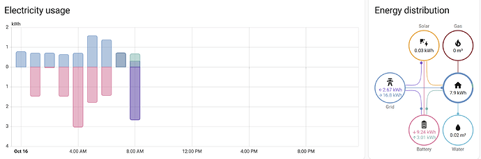 Schermafbeelding 2025-10-16 094100