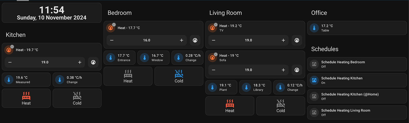 Automating heating with smart thermostatic radiator valves, the full ...