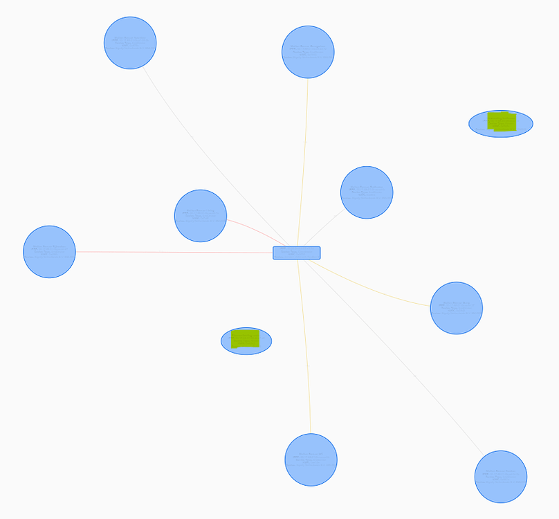 Frontend Home Assistant Community