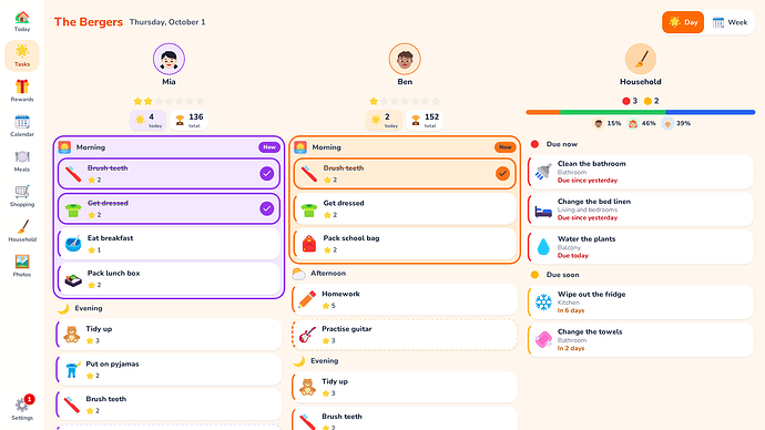 tasks