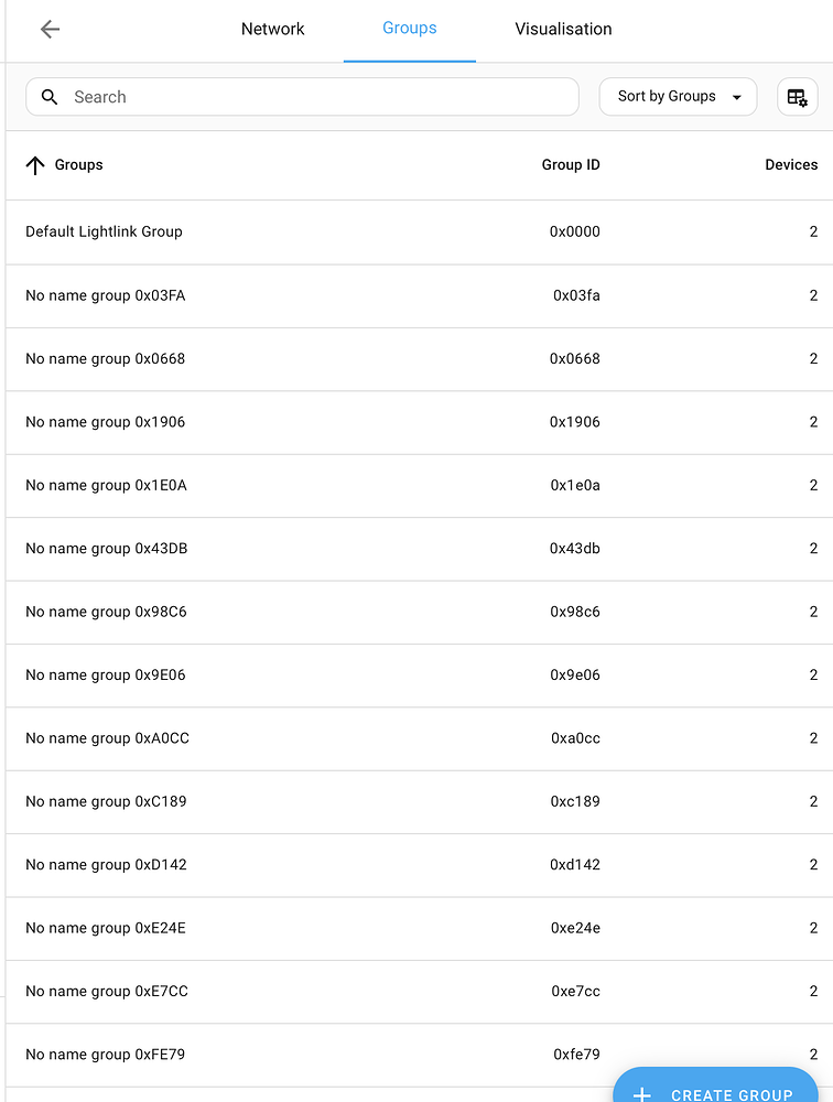 Odd Zigbee Groups Zigbee Home Assistant Community odd-zigbee-groups-zigbee-home-assistant-community