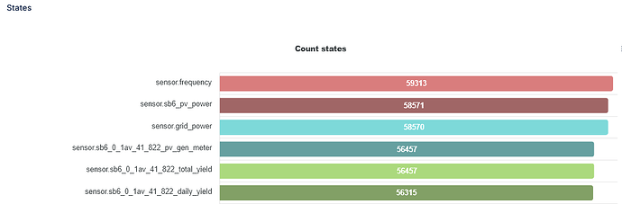 Screenshot 2025-03-02 at 10-25-07 Home Assistant