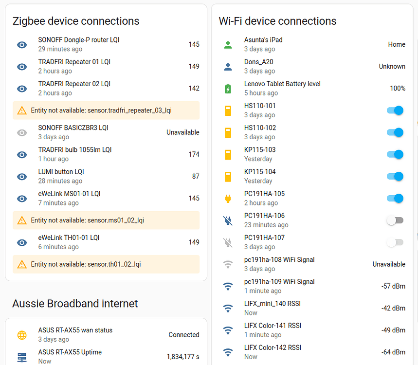 ZHA Visualisation - Zigbee - Home Assistant Community
