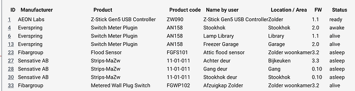Scherm­afbeelding 2025-12-08 om 09.40.58