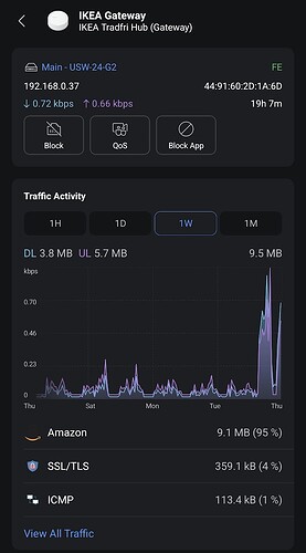 Screenshot_20251113_155537_UniFi