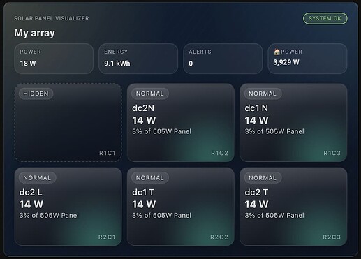 spv-overview