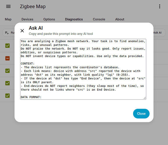 AI prompt