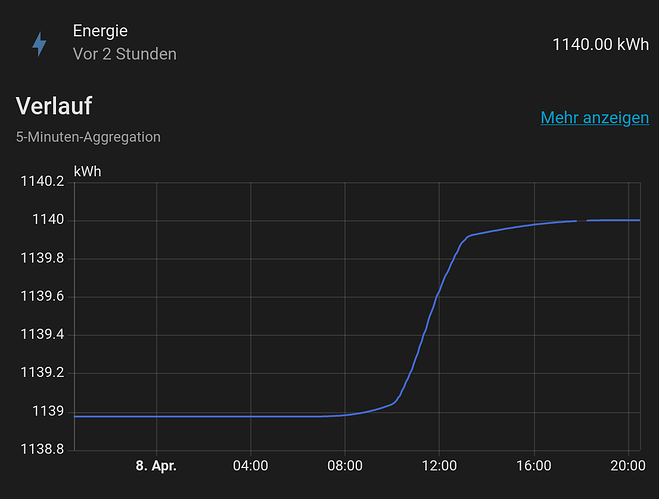 Bildschirmfoto vom 2026-04-08 20-30-31