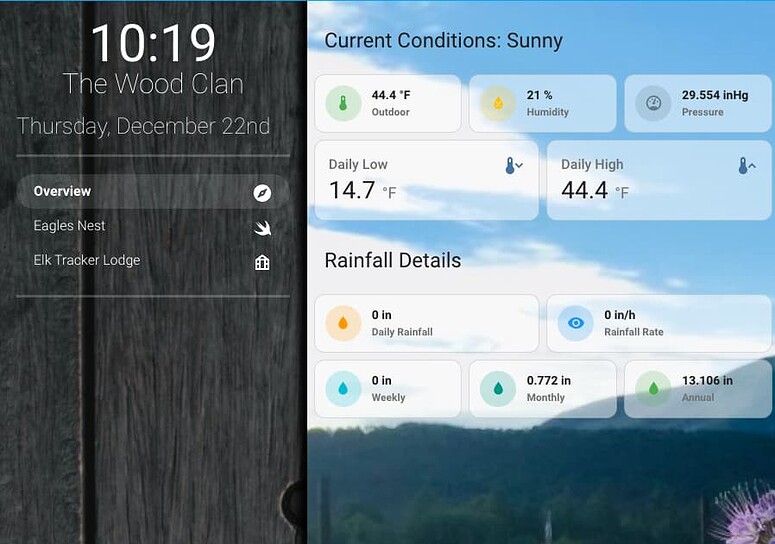 Lovelace: custom sidebar card - Dashboards & Frontend - Home Assistant ...