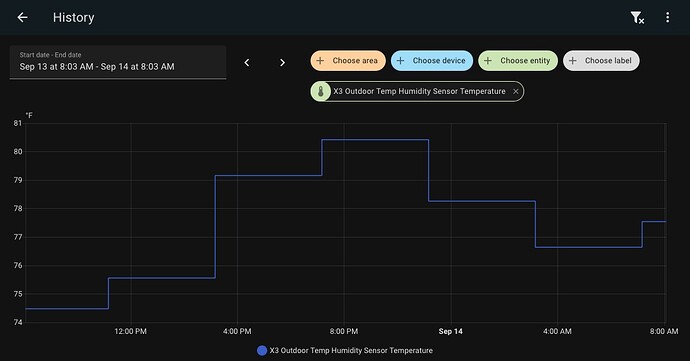 Screenshot 2025-09-14 at 8.04.26 AM
