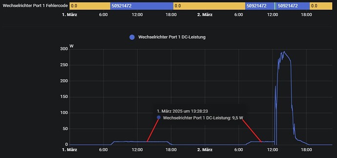 Screenshot 2025-03-02 223702