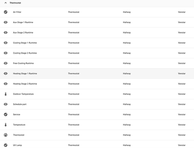 All available entities, the "thermostat" is the interesting one.