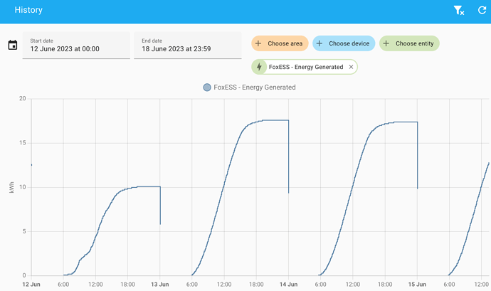 Screenshot 2023-06-15 at 13.25.48