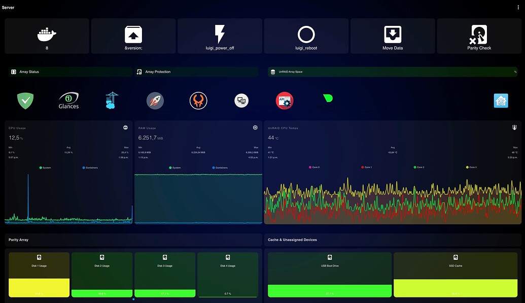 Dwains Dashboard 1 CLICK install Dashboard for desktop, tablet and