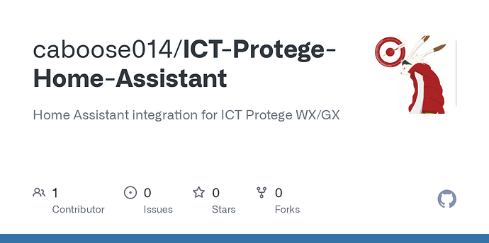 Ict Protege Wx - Third party integrations - Home Assistant Community