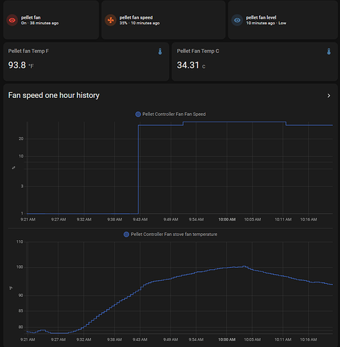 Ha pelet fan dashboard