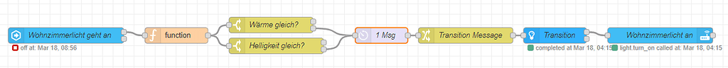 Node red - randomly triggered within a flow - Node-RED - Home Assistant ...