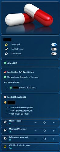 meds